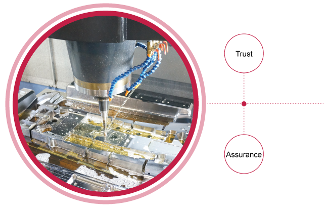 mold_technology